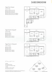 Chuan Park (D19), Condominium #466713761